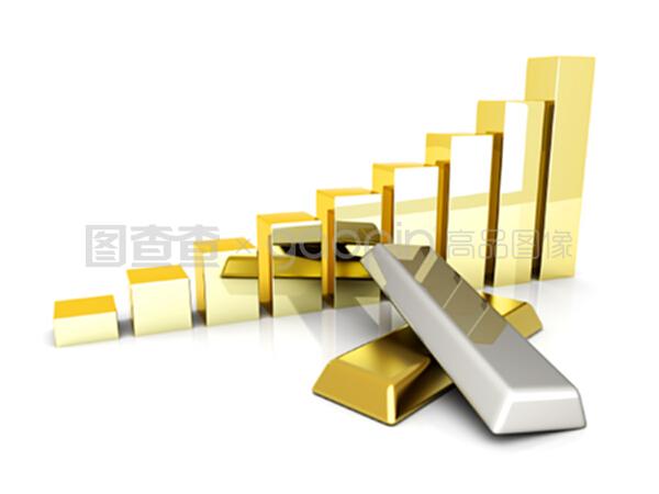 貴金屬價格上漲 趨勢、動因與影響